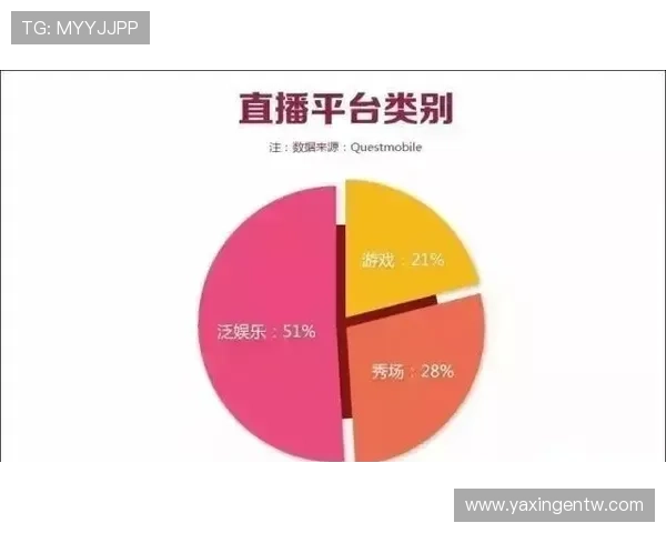 亚星娱乐平台开户开启全新娱乐体验，享受丰富精彩的线上游戏娱乐内容