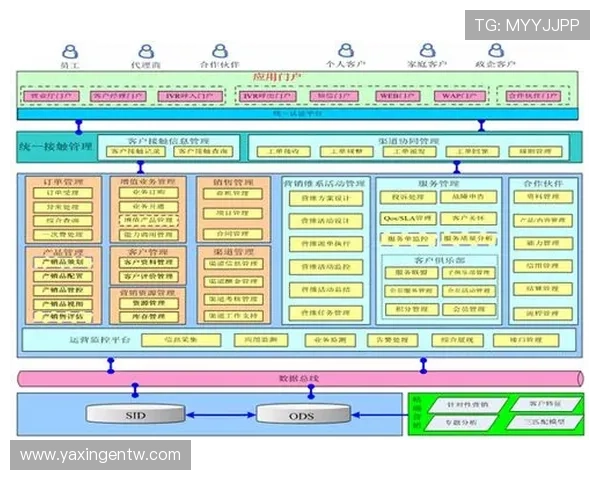 亚星开户经理的日常工作流程与操作技巧，提升工作效率与客户关系管理能力