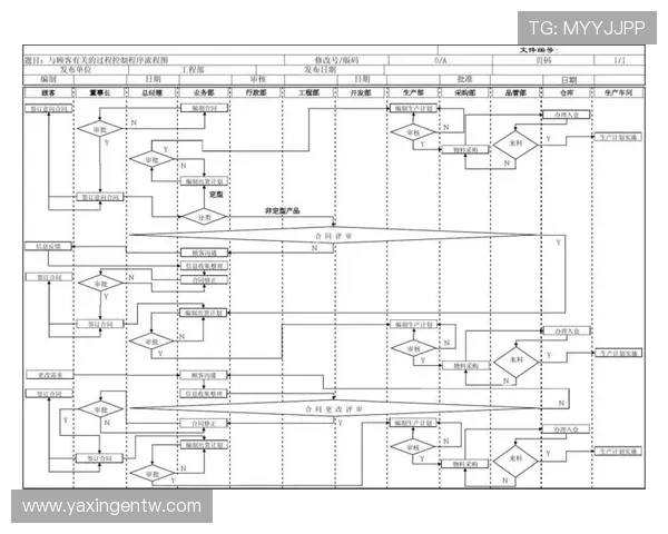 亚星代理开户常见问题解答及详细操作流程帮助新手无忧注册